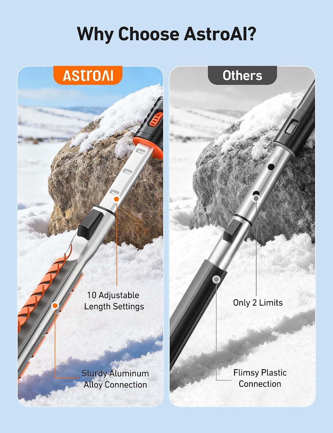 image:imageAstroAI 46 Extendable 3in1 Snow Brush amp Ice Scrapers for Car WindshieldOrange