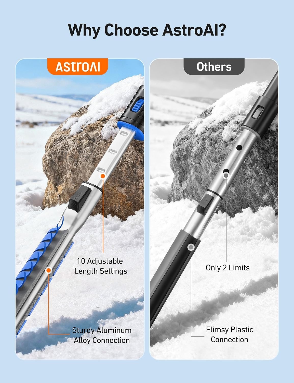 image:imageAstroAI 46 Extendable 3in1 Snow Brush amp Ice Scrapers for Car Windshieldblue