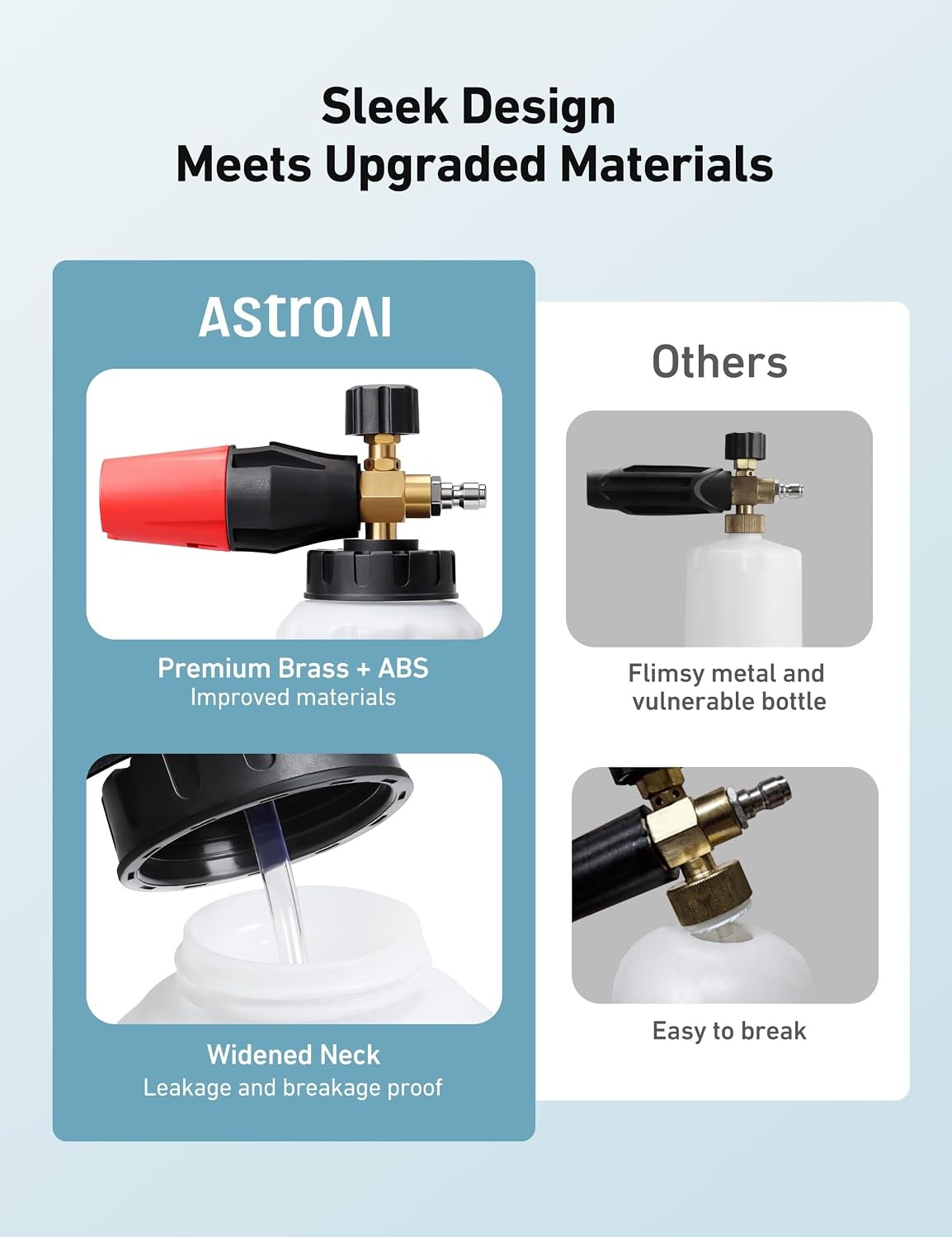 image:imageAstroAI Foam Cannon for Pressure Washer with 14 Quick Connect Plug 1 L1 L Bottle WITHOUT Tips