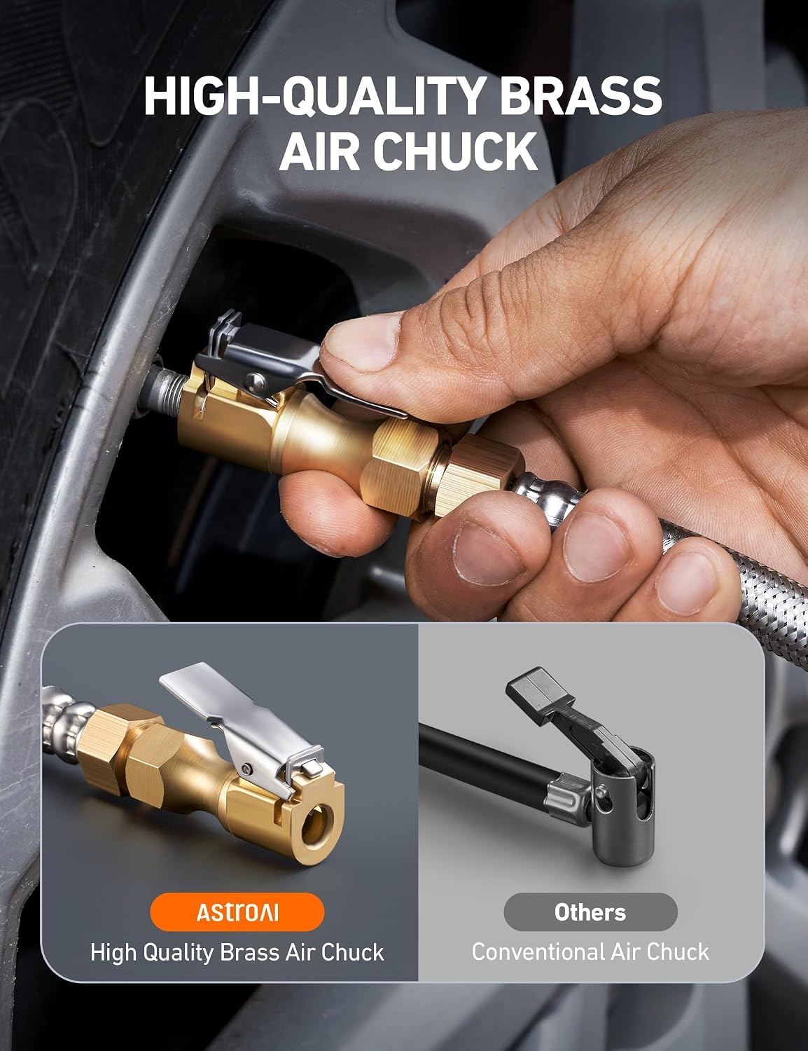 image:imageAstroAI Digital Tire Pressure Gauge Heavy Duty Tire Inflator Gauge 250PSI Air Chuck Compressor Accessories with Stainless Braided Hose Rotatable DialampQuick Connect Coupler for TruckRVSUVLarge