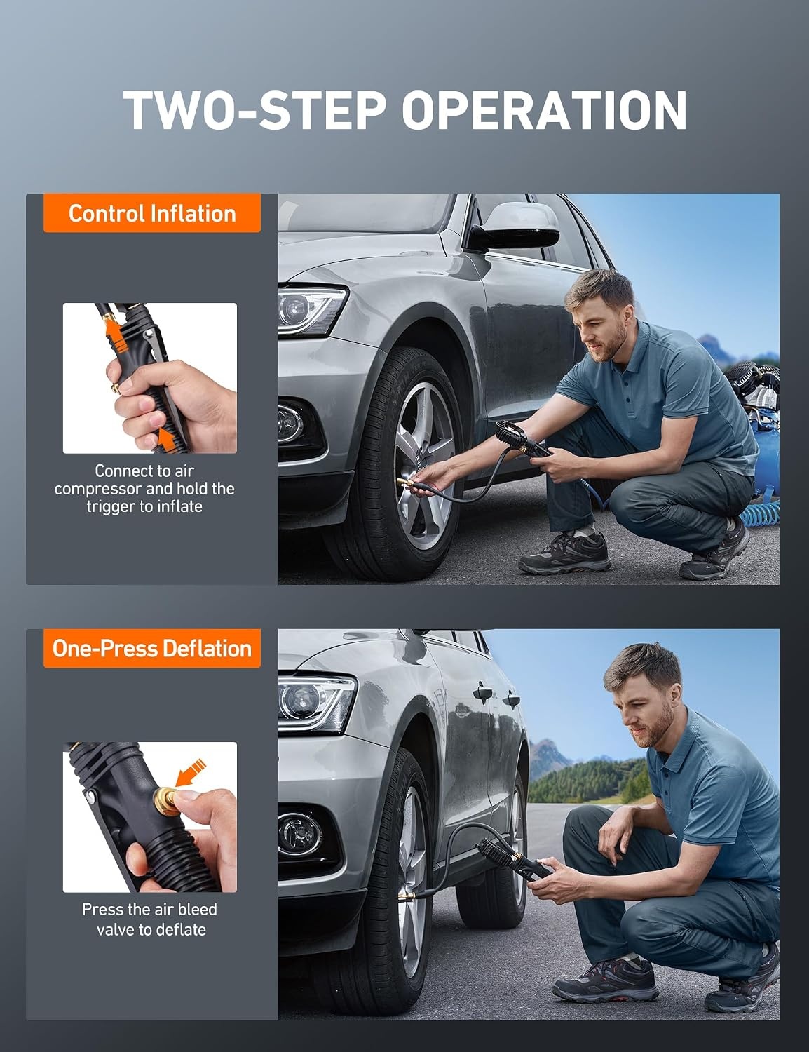 image:imageAstroAI Digital Tire Pressure Gauge Heavy Duty Tire Inflator Gauge 250PSI Air Chuck Compressor Accessories with Stainless Braided Hose Rotatable DialampQuick Connect Coupler for TruckRVSUVLarge