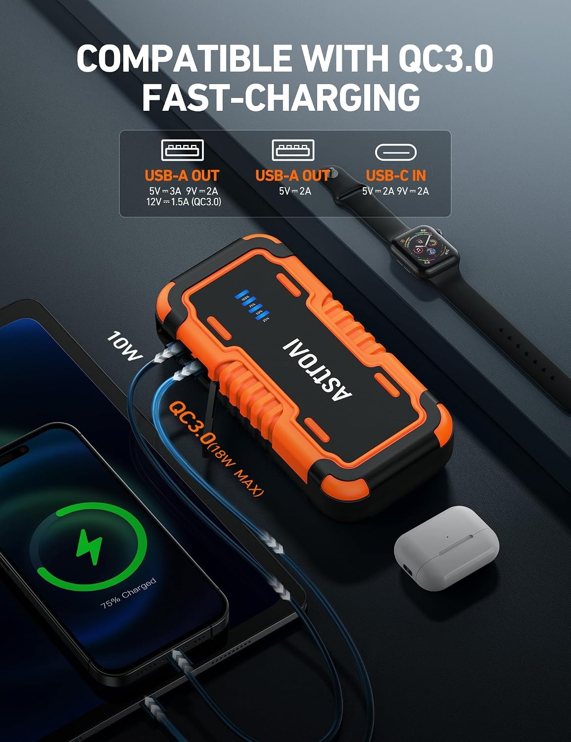 image:imageAstroAI P10 12V 5000A Lithium Car Jump Starter Up to 10L Gas amp 8L DieselTangerine