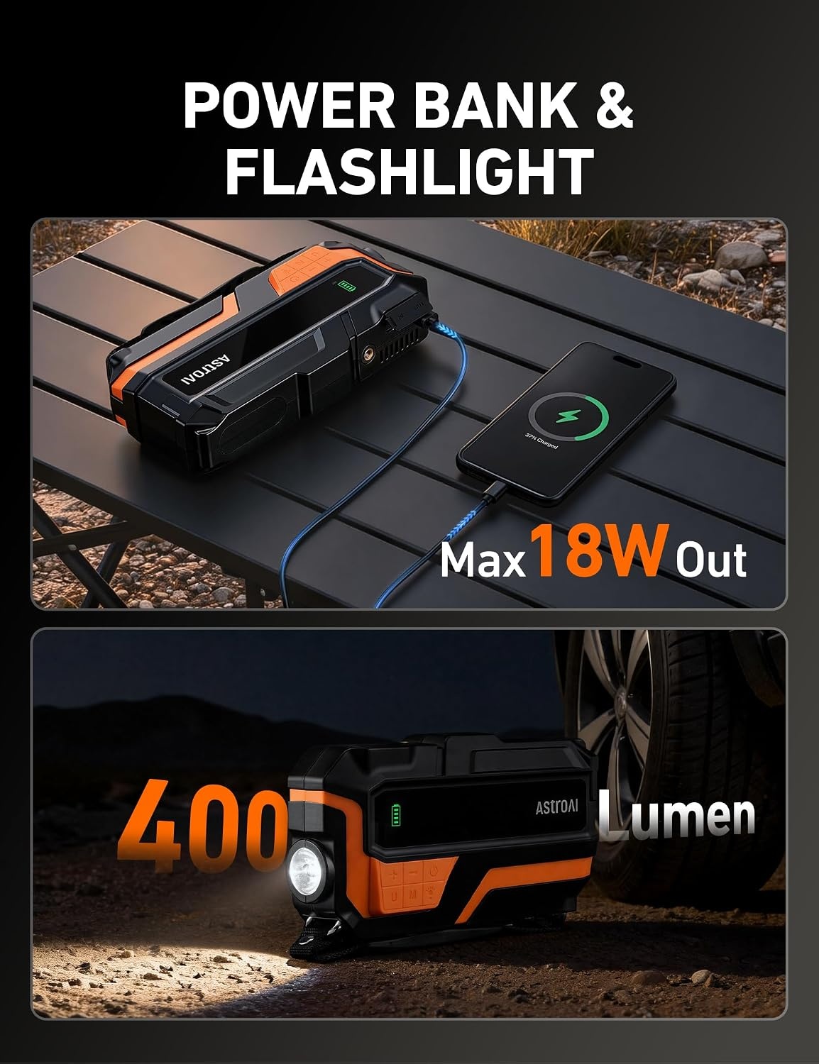 image:imageAstroAI S8 Air 3000A Jump Starter with Air Compressor 12V Jump Box6000AOrange