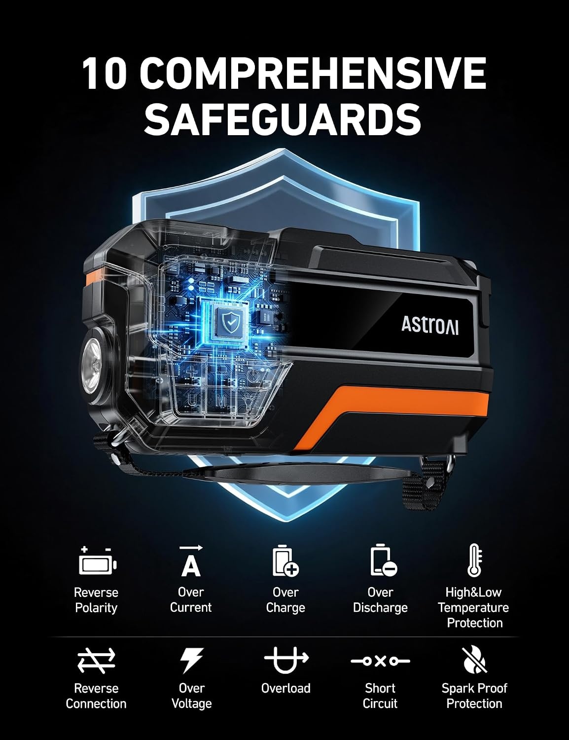 image:imageAstroAI S8 Air 3000A Jump Starter with Air Compressor 12V Jump Box6000AOrange