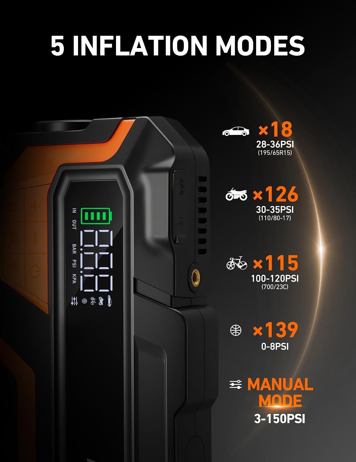image:imageAstroAI S8 Air 3000A Jump Starter with Air Compressor 12V Jump Box6000AOrange