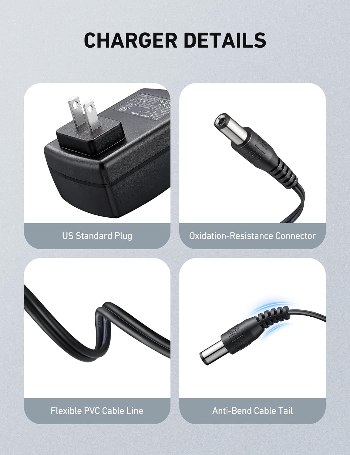 image:imageAstroAI 20V MAX Battery Charger Compatible with AstroAI Liion Battery