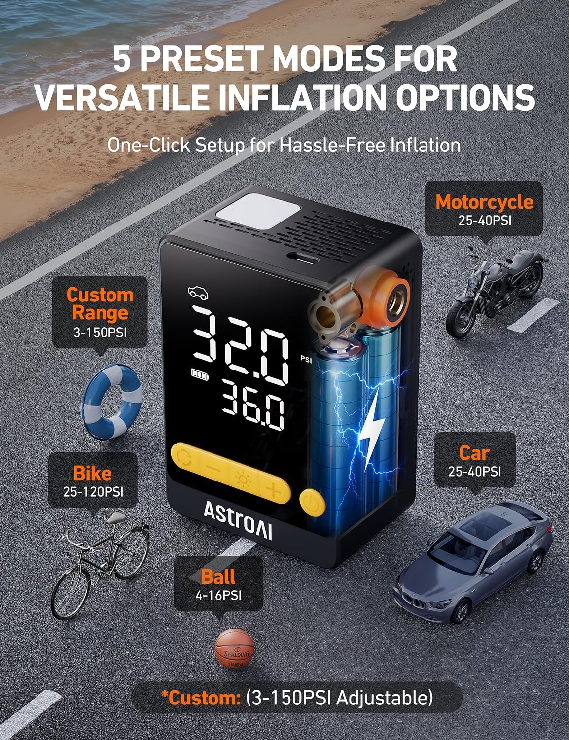 image:imageAstroAI Bike Pump 12s Fast Inflate Bicycle Pump Air Pump for Car TiresCompact