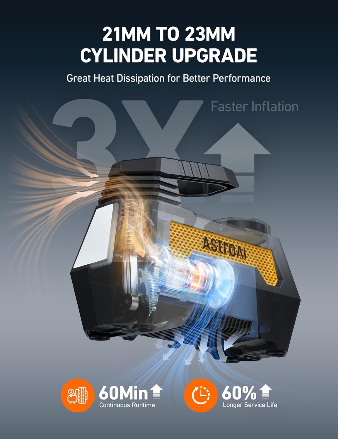 image:imageAstroAI H2 Pro Cordless Tire Inflator Portable Air Compressor 12VDC BatteryYellow