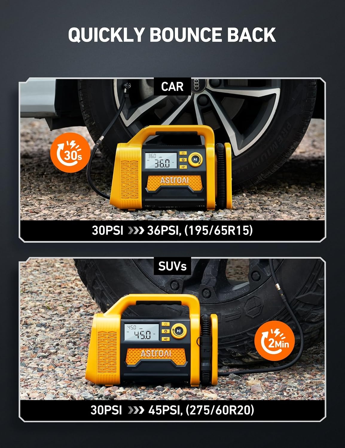 image:imageAstroAI TC3 Truck Tire Inflator 150PSI Cordless Portable Air CompressorYellow