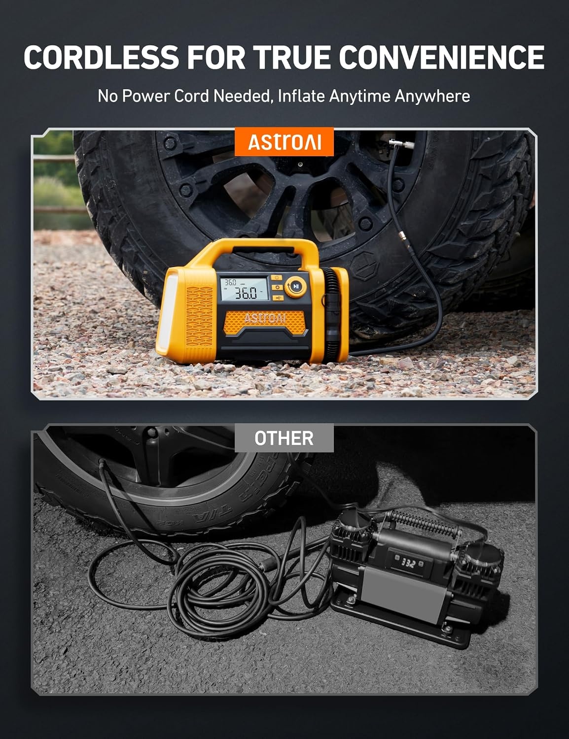 image:imageAstroAI TC3 Truck Tire Inflator 150PSI Cordless Portable Air CompressorYellow