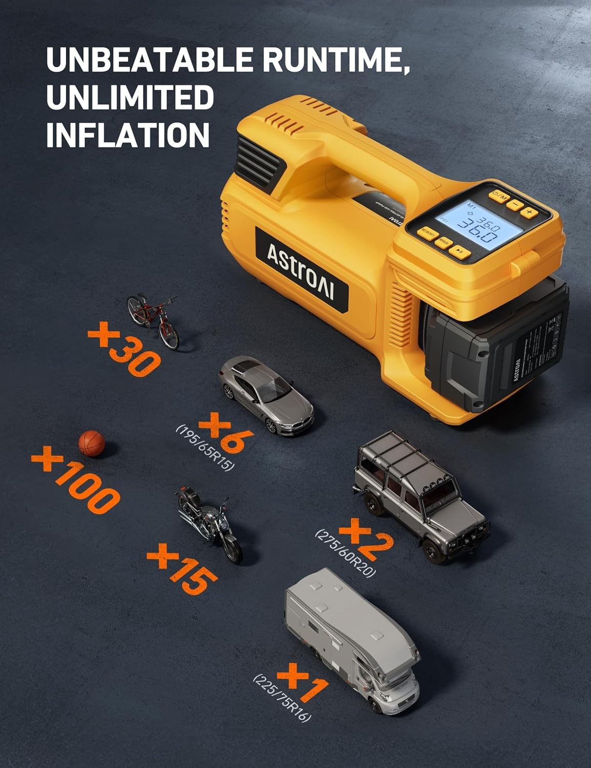 image:imageAstroAI TC4 Heavy Duty Cordless Tire Inflator 470W Portable Air CompressorYellow