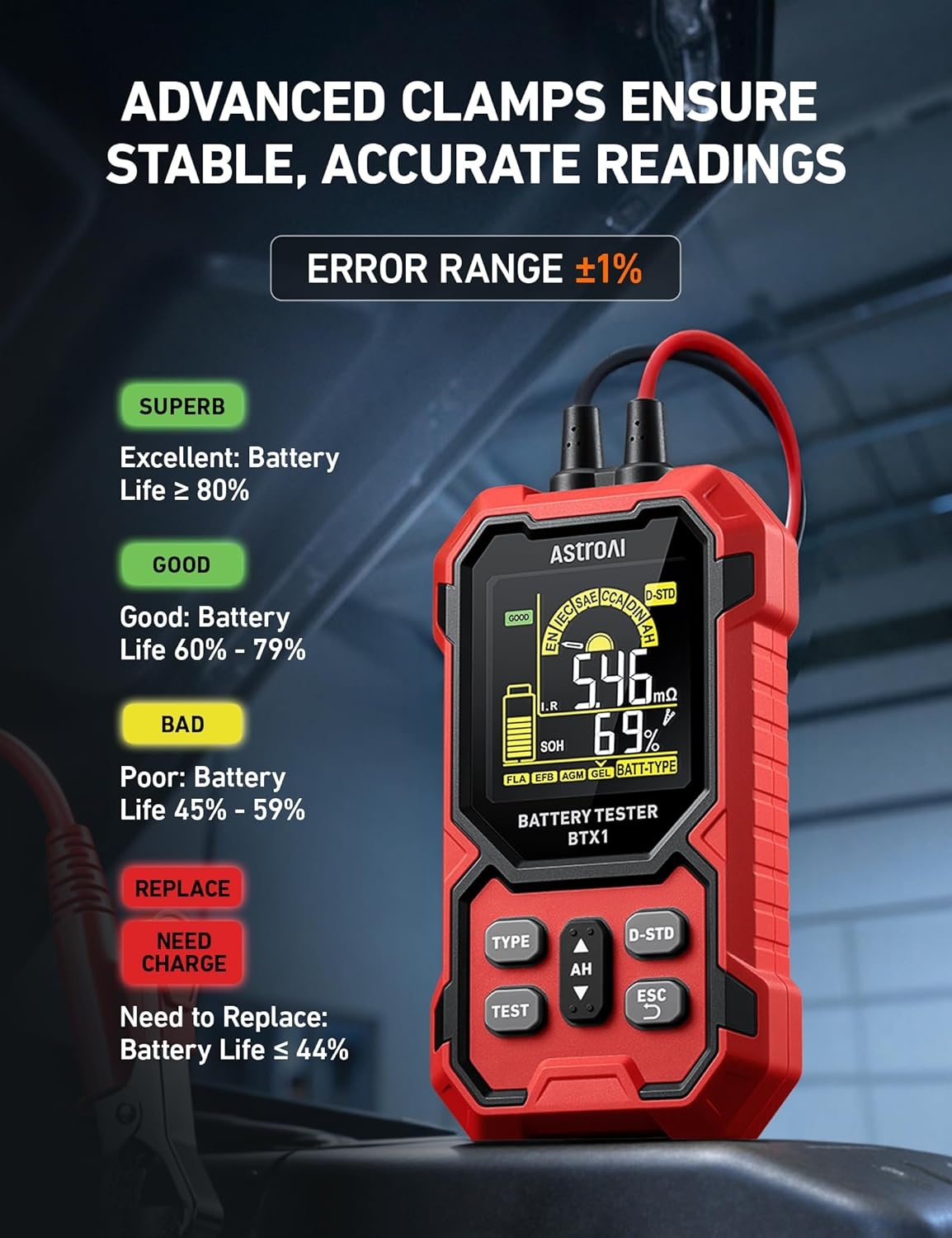 image:imageAstroAI Car Battery Tester 12V24V 1002000 CCA Alternator amp Charging System Analyzer Compatible with FLAAGMGelEFB for Cars Trucks RVs amp Marine Vehicles