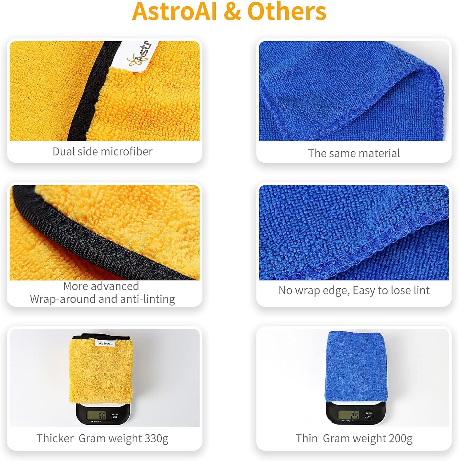 image:imageAstroAI Microfiber Towels for Cars 6Pack Absorbent and Reusable Microfiber Cleaning Cloth for CarDomestic Cleaning Yellow Blue Gray 16 x 16