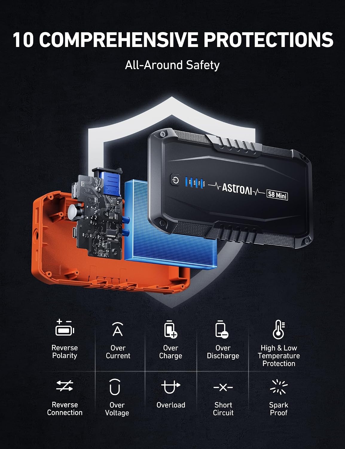 image:imageAstroAI S8 Mini Car Battery Jump Starter 12V Portable Car Starter for Up to 60L Gas30L Diesel Engine Auto Battery Booster Pack Lithium Jump Box with Jumper Cables amp LED Light Orange